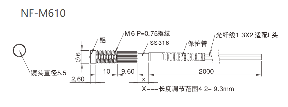 NF-M610 内置镜头/小光束/检测距离:30mm尺寸结构