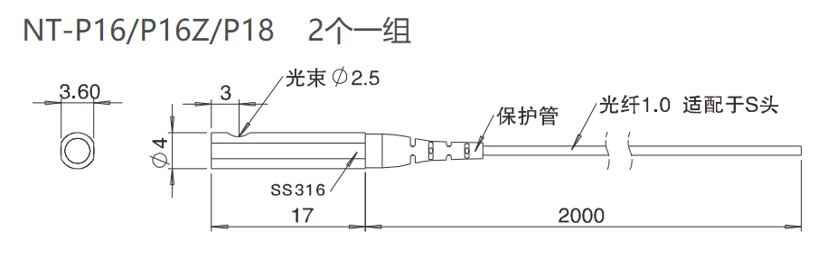 NT-P18 对射/侧发光/小光束/检测距离:1600mm尺寸结构