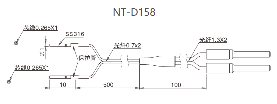 NT-D158 对射/小光束/检测距离:85mm尺寸结构