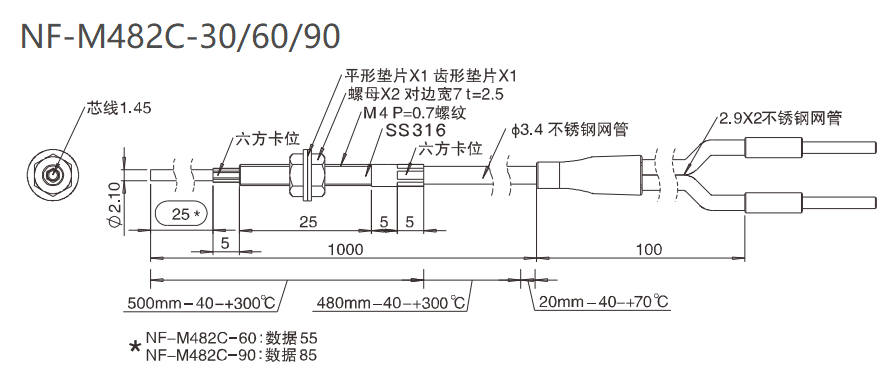 NF-M482C-30/60/90 漫反射/耐温300°C/检测距离:190mm尺寸结构