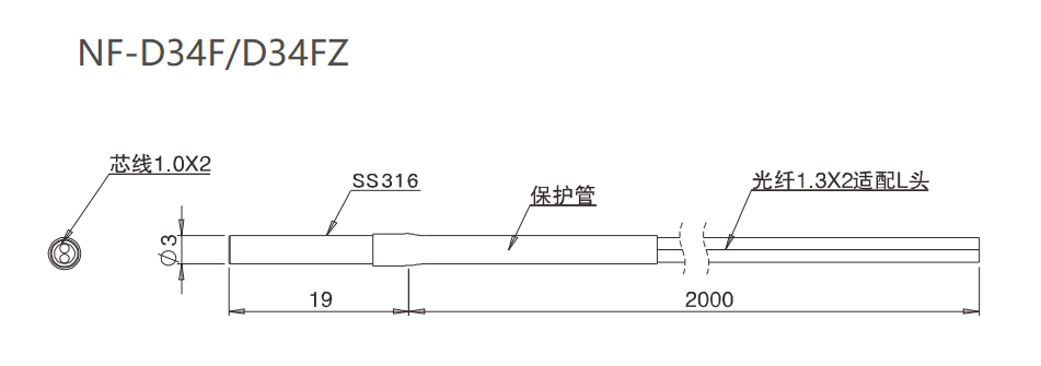 NF-D34FZ 漫反射/耐弯折/检测距离:190mm尺寸结构