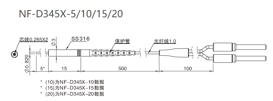 NF-D345X-5/10/15/20 漫反射 / 检测距离:18mm / 凸管/圆柱尺寸结构