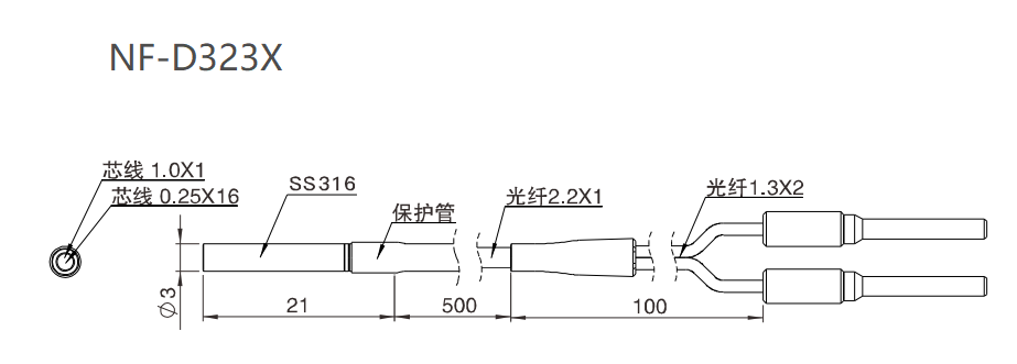NF-D323X 漫反射 / 检测距离:180mm / 圆柱安装尺寸结构