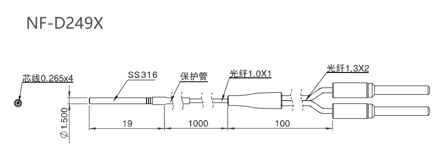 NF-D249X  漫反射 / 检测距离:32mm / 圆柱安装尺寸结构