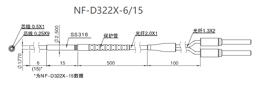 NF-D322X-6/15 漫反射 / 检测距离:23MM / 凸管尺寸结构