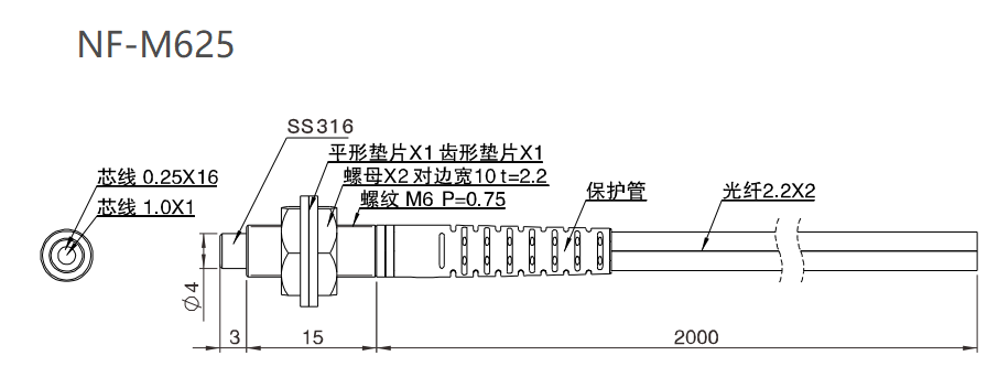 NF-M625 漫反射 / 检测距离:160MM / 标准螺纹尺寸结构