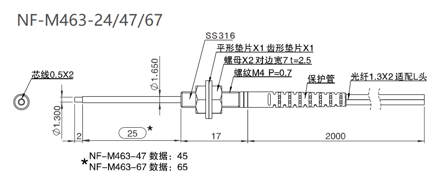 NF-M463-27/47/67 漫反射 / 检测距离:72MM / 凸管尺寸结构