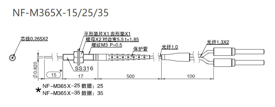 NF-M365X-15/25/35 漫反射 / 检测距离:18MM / 凸管尺寸结构