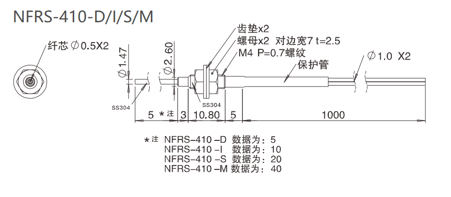 NFRS-410-D/I/S/M 漫反射 / 检测距离:50MM / 凸管尺寸结构