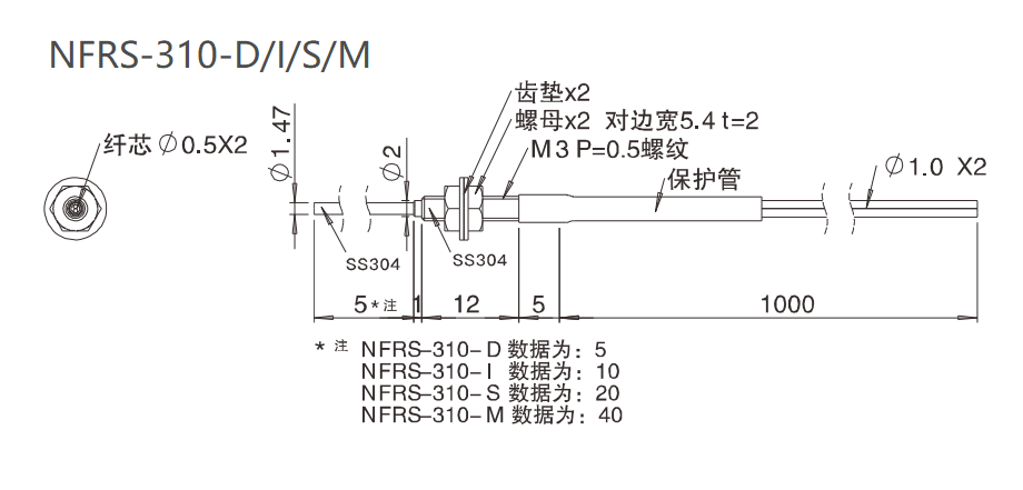 NFRS-310-D/I/S/M 漫反射 / 检测距离: 50MM / 凸管尺寸结构