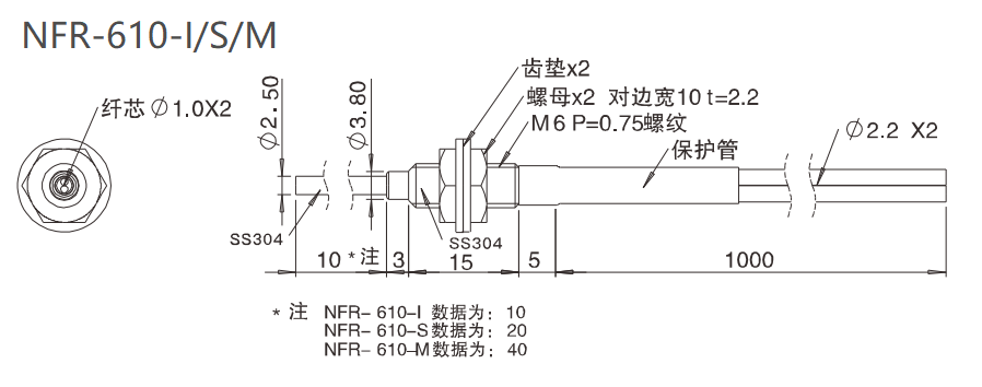 NFR-610-I/S/M 漫反射 / 检测距离: 180MM / 凸管尺寸结构
